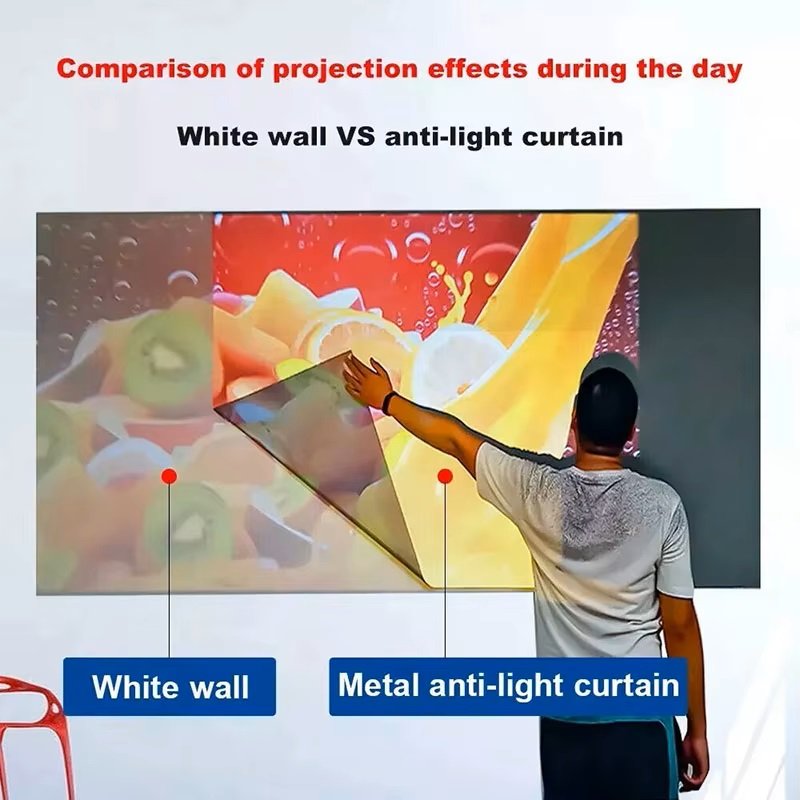 3D Projection Screen3